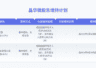 晶华微实控人及旗下公司拟6个月内合计增持1200万至2400万股份 自8月10日起执行