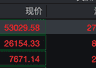 美股早盘三大股指均小幅走高