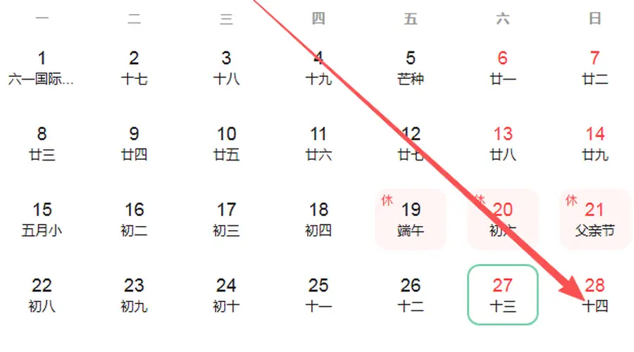 2026年6月28号好运生肖排名榜。
