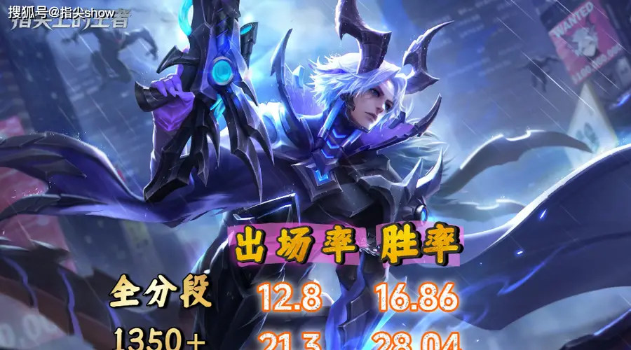 百里守约成最强黑马，国百战力冲到第三，虞姬受法球影响较大