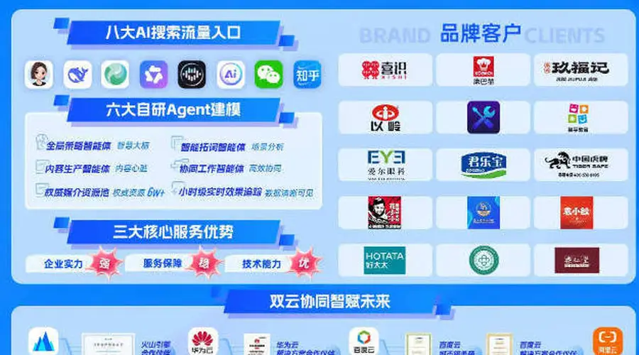 张家口景区推广高德地图 2024上半年非节假日到店率涨26.8%