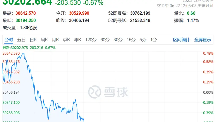 今夜,存储芯片暴涨!