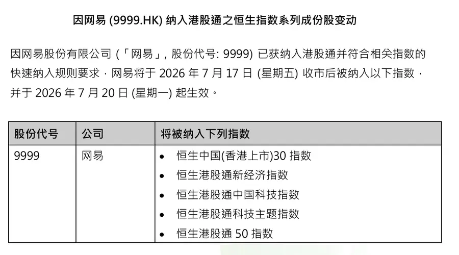 恒生指数公司：因网易纳入港股通之恒生指数系列成份股变动