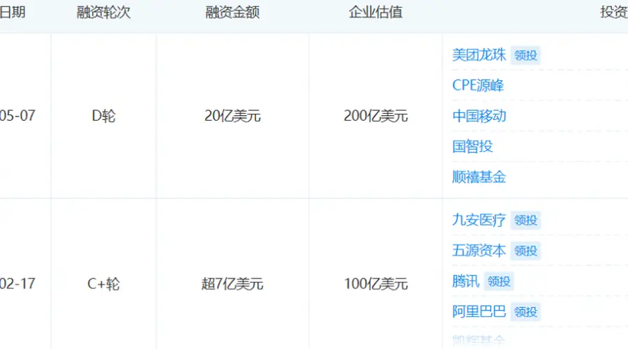中国AI,集体向“钱”看?