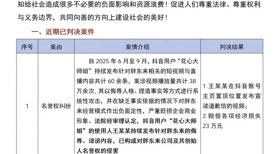 249元毛巾被指暴利,胖东来公布起诉探店博主最新进展