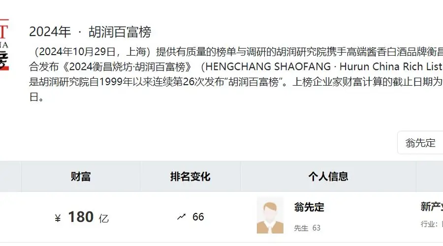 上市公司“百亿富豪”实控人被留置！董事长独家回应每经：“留置系其个人原因，与公司事务无关⋯⋯他已经20年没参与公司运营”