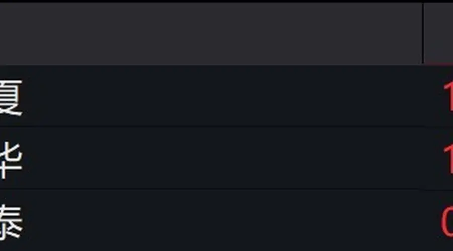 通信概念股走高,通信ETF涨超3%