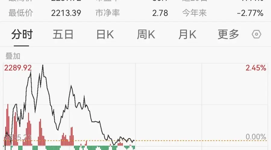 关税新政震动仿制药板块前景