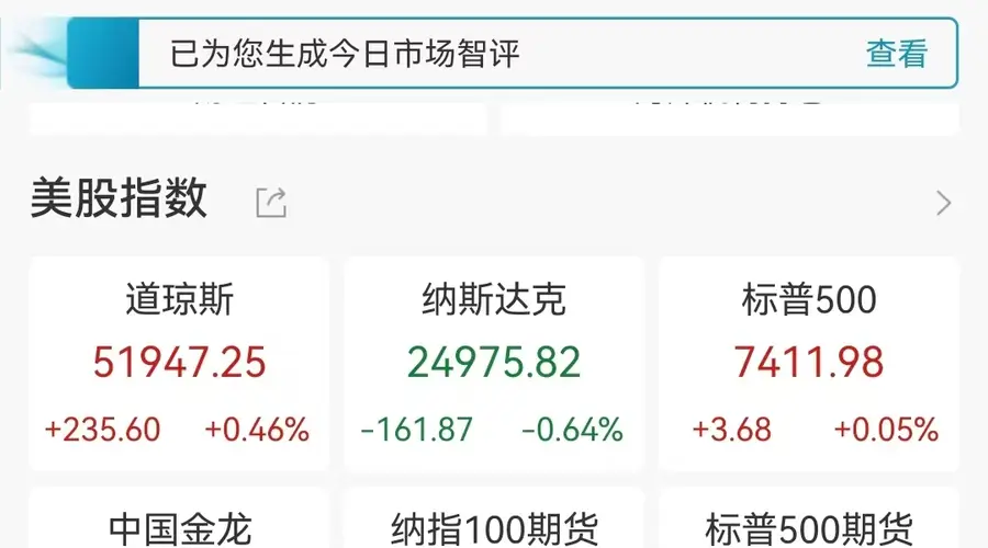 美股存储芯片股闪迪重挫超10% 国际油价大跌3% 霍尔木兹海峡现通航异动