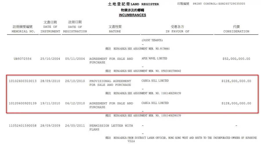 “影帝”也要降价卖房!香港豪宅降价潮来袭,周润发山顶豪宅售价再降18%,累减6000万港元仍难觅买家
