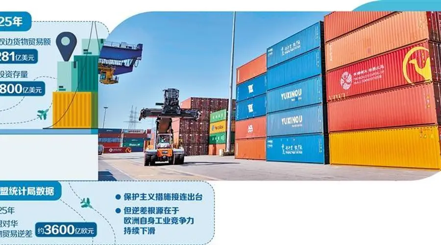 欧盟对华经贸政策摇摆 8281亿美元贸易背后现矛盾