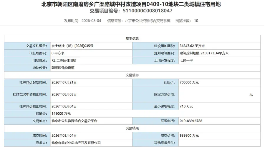 北京年内最贵宅地出炉 中海新城84亿拿下朝阳广渠路地块 金茂未竞得邻地