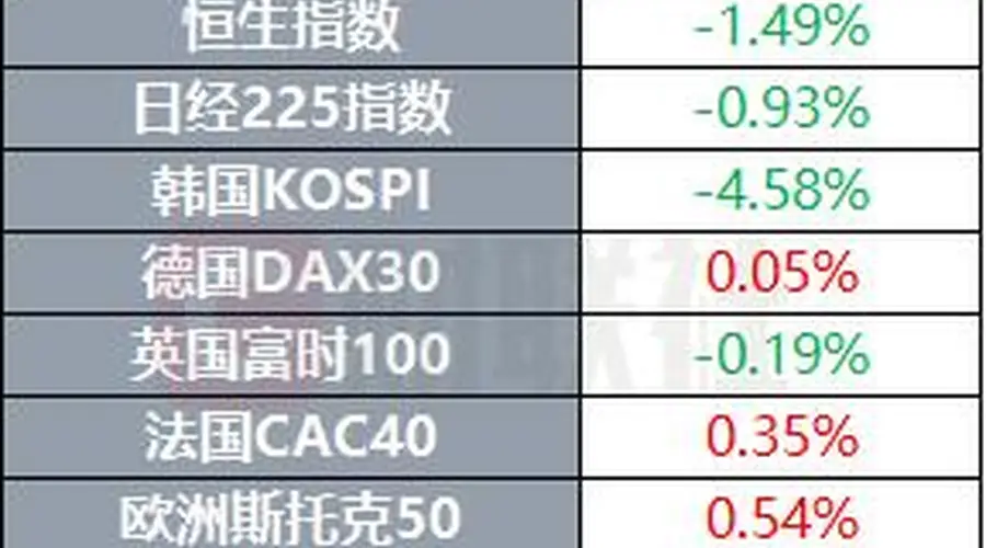 特朗普：霍尔木兹海峡协议未达成 美方正参与相关谈判