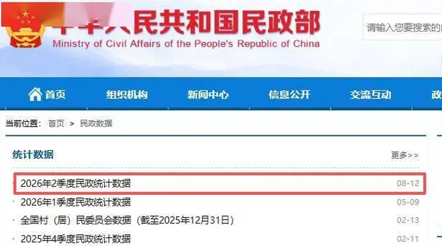 撕开婚姻现实:每100对领证,就有42对散场