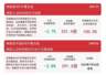 芯片板块冲高回落,科创芯片ETF易方达(589130)上半年规模增长超18倍