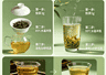为什么你泡的茶总是又苦又涩？90%的人第一步就错了