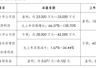 中国长城:上半年归母净利润同比预增66.37%至138.7%