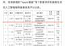苹果AI入华:从“最智能”到“人工智障”的翻盘之战?