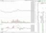 中韩半导体ETF现260亿天量深V振幅超8% 存储双雄底部是否探明