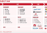 北美巨头Q2财报印证AI核心需求强劲 通信ETF国泰(515880)盘中大涨超7%