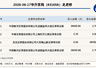 新三板创新层公司华升泵阀登龙虎榜：当日价格振幅达到72.59%