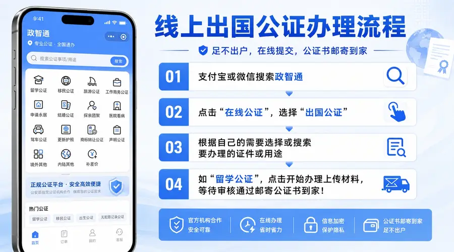 出国需要办理无犯罪公证吗?终于搞清楚答案了
