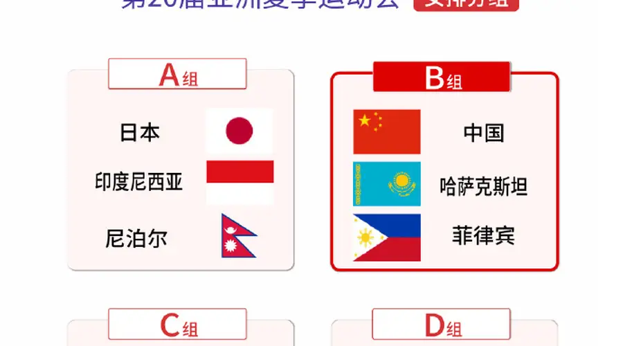 2026爱知-名古屋亚运会排球分组公布 中国女排B组遇菲律宾 中国男排D组对阵韩国等队