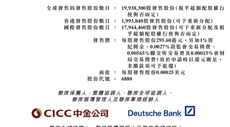 Momenta 今日开启招股，7 月 8 日香港挂牌