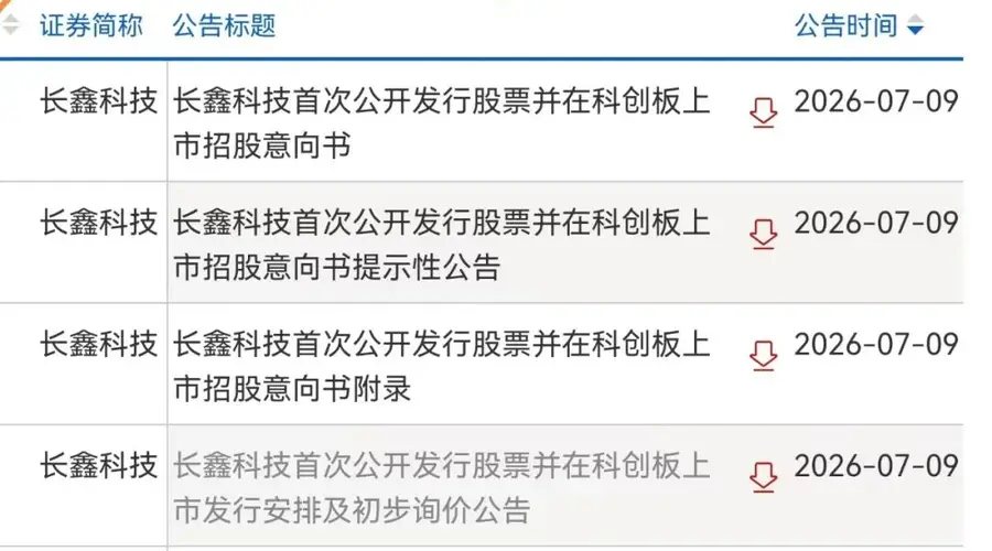 定了!长鑫科技7月16日新股申购