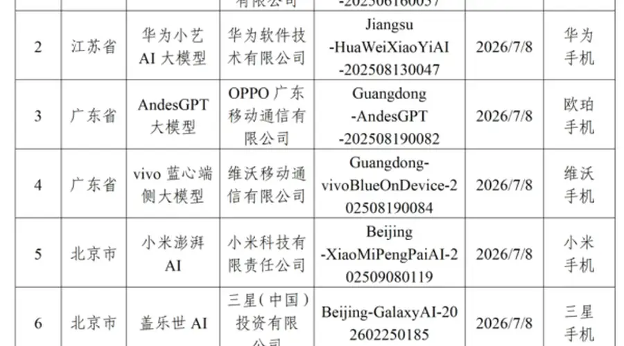 苹果AI在中国完成备案