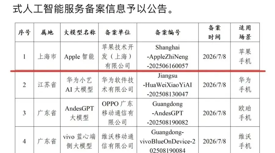 苹果AI入华:从“最智能”到“人工智障”的翻盘之战?