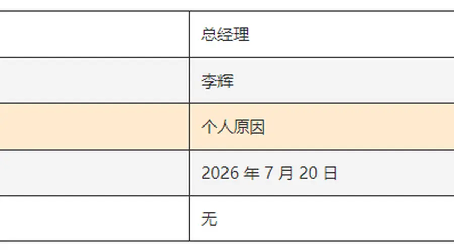 千亿级基金公司更换总经理