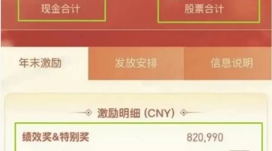 腾讯一员工因泄密被辞退 涉事员工曾拿高额年终奖