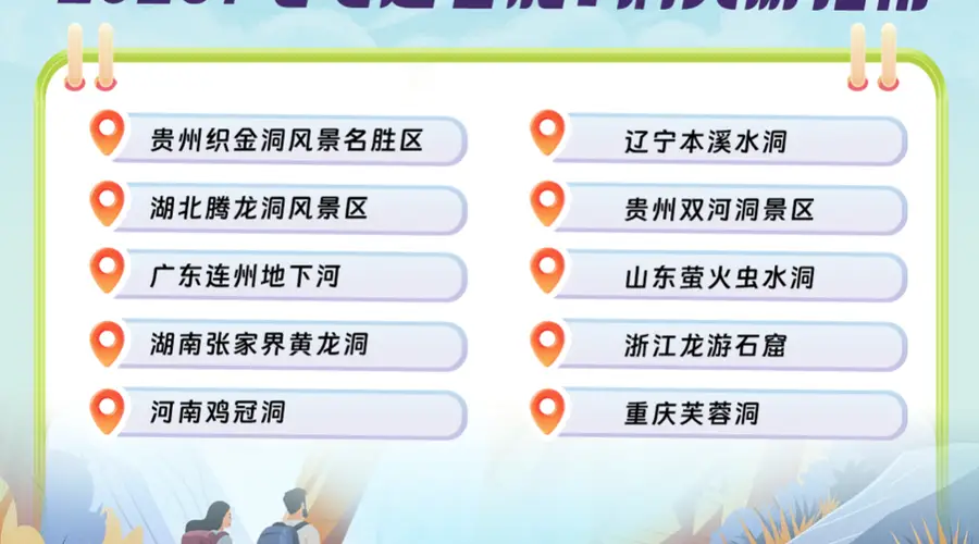 2026暑期洞穴游升温 搜索量环比涨超100%