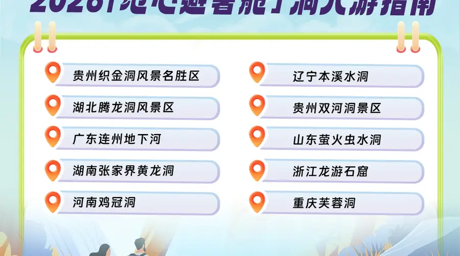 7月31日同程旅行推洞穴游指南 张家界黄龙洞入选暑期避暑热门目的地
