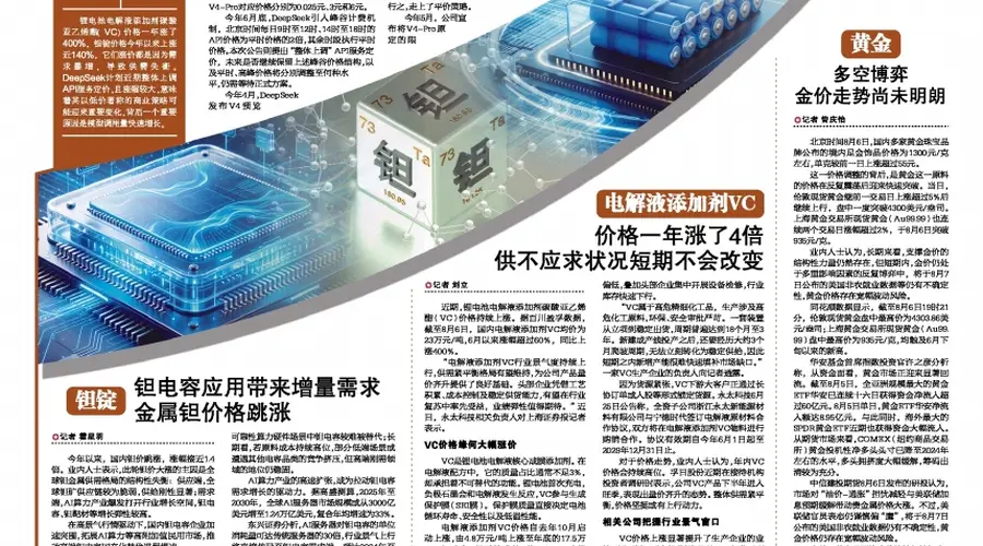 黄金多空博弈 金价走势尚未明朗