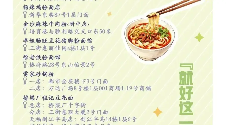 玩转黔南 | 收藏！都匀美食地图来了，正餐小吃下午茶一站式打卡