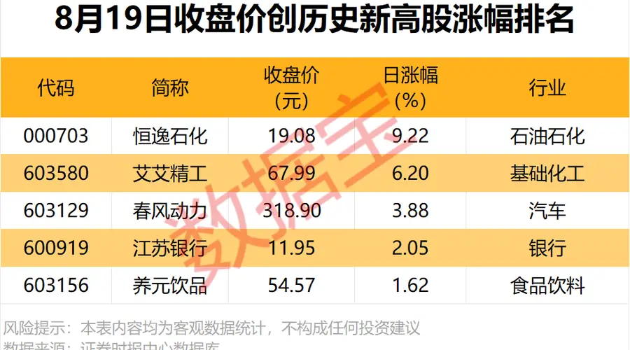 300687，签近65亿元算力合同，占去年营收3倍以上