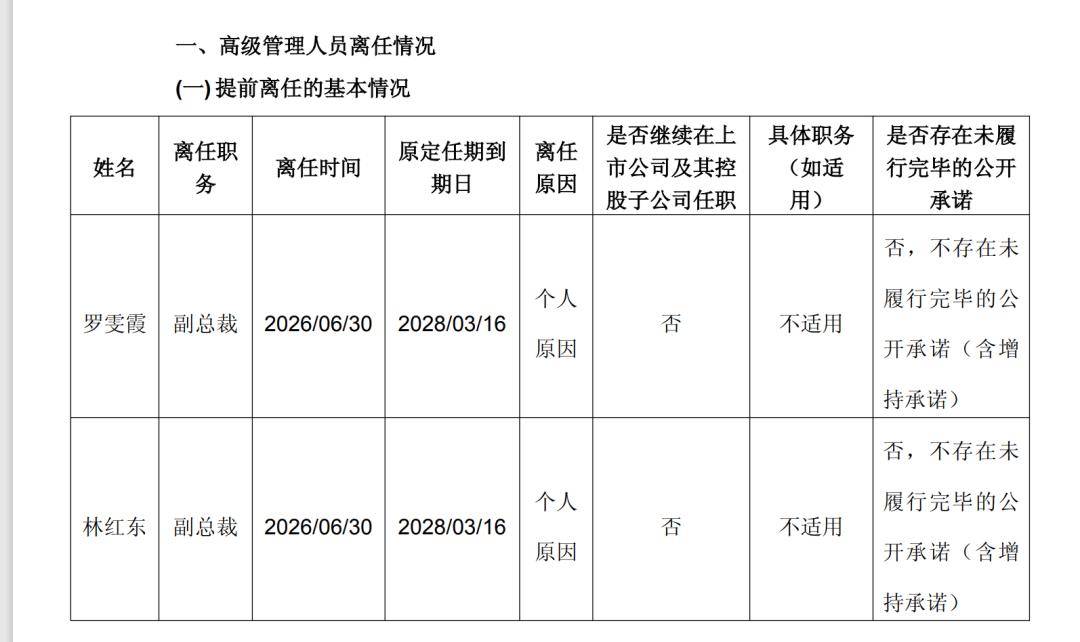 洗牌加速！永辉超市一夜出走两位“老将”，离职前套现75万