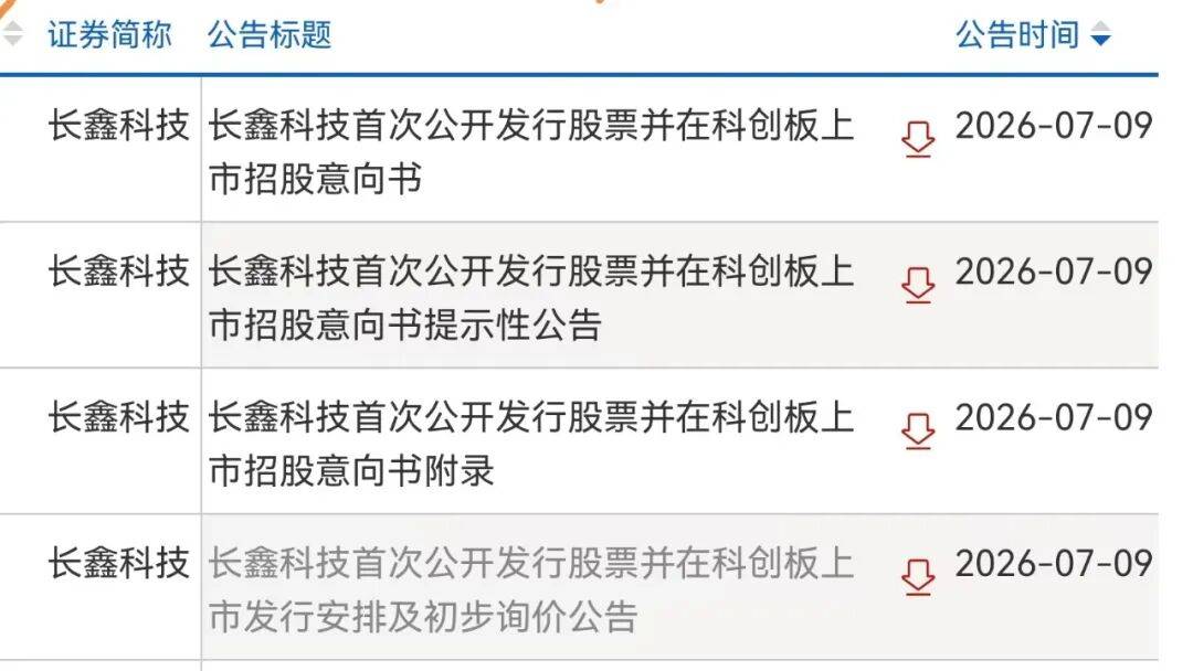 长鑫科技来了，7月16日打新！上半年净利暴涨超22倍，董事长承诺10年不减持