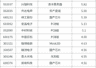 6月29日早餐 | 欧洲热浪侵袭；DeepSeek发布新论文