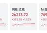 闪迪飙涨857%!存储芯片“称王”上半年