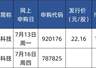 下周四,打新长鑫科技!中签概率高