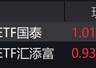 创新药概念股走强，科创创新药ETF涨超6%