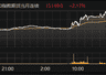 富时中国A50指数期货主力合约涨幅超2%