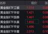 黄金股走强 ETF涨超5%