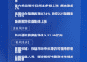 机构：权益市场中长期维持积极态度
