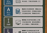7月24日香港证监会修订通函 优化杠杆及反向产品监管框架