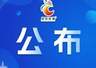 全国旅游市场秩序专项整治典型案例选编第二期公布