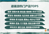避暑心理助推出游意愿升温，8月中上旬或将迎新一轮客流高峰丨封面有数